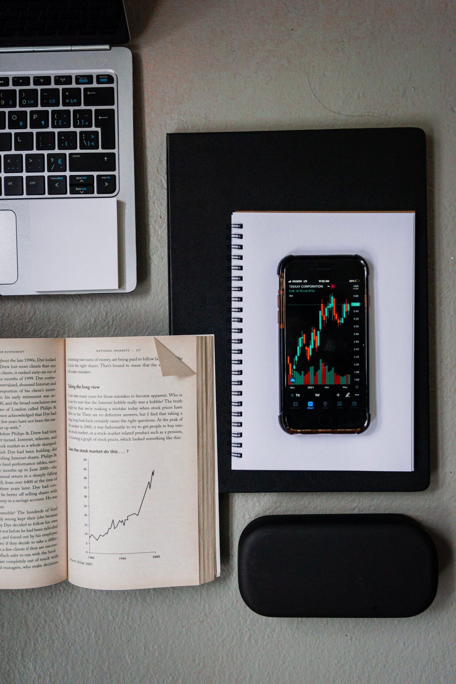 Trading Class